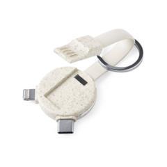 OBG.PUB - Chargeur Synchroniseur en paille de blé Baldo Chargeur Synchroniseur en paille de blé Baldo